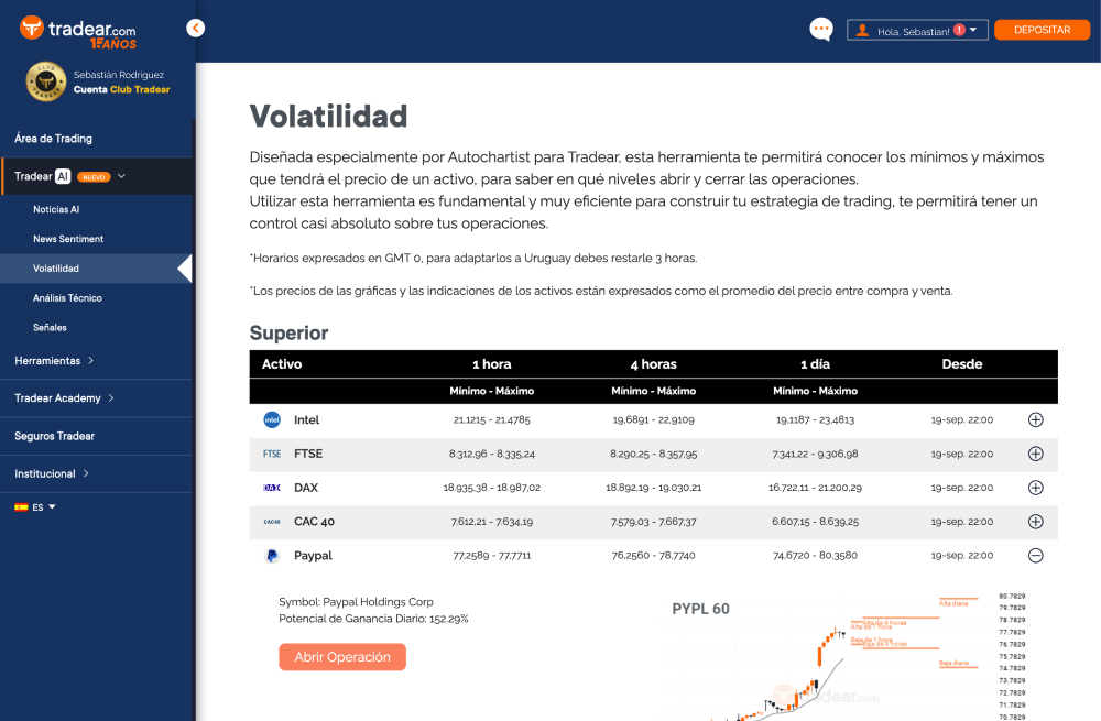 Volatility Thumb