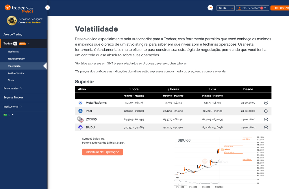 Volatility Thumb